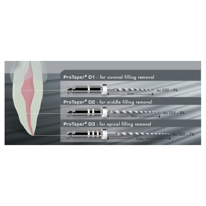 ProTaper Universal Retreatment - narzędzia do reendo 6szt.