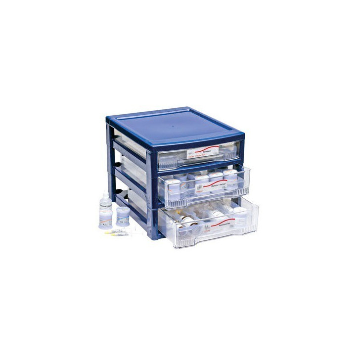 IPS InLine Basic Kit Chromascop