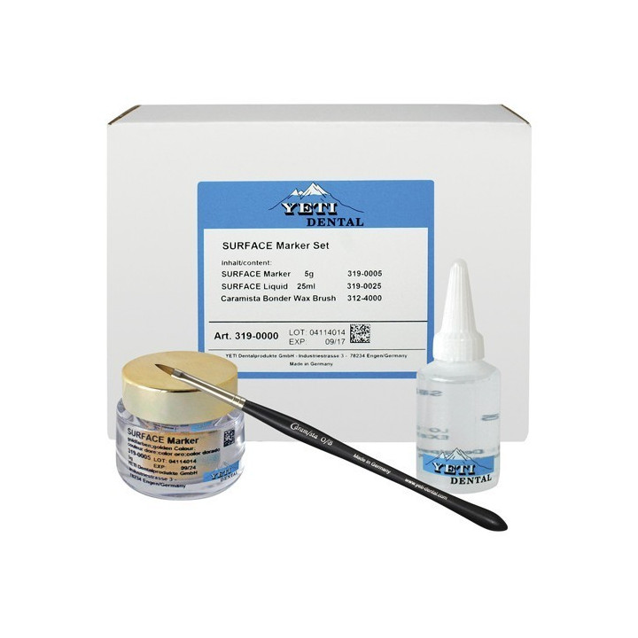 Yeti Surface Marker Set