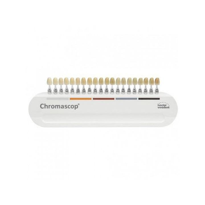 Kolornik Chromascop Shade Guide