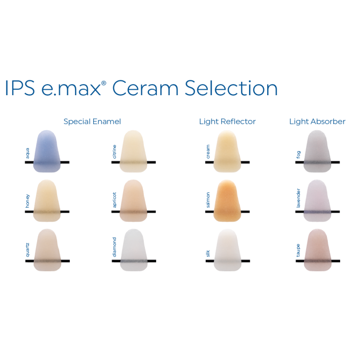IPS e.max Ceram Selection 5g IVOCLAR