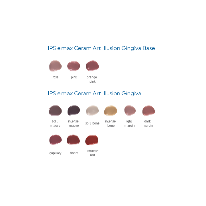 IPS e.max Ceram Art Illusion Gingiva 5g IVOCLAR