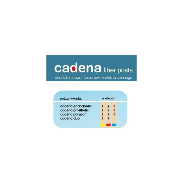 Wkłady z włókna szklanego 10szt. CADENA