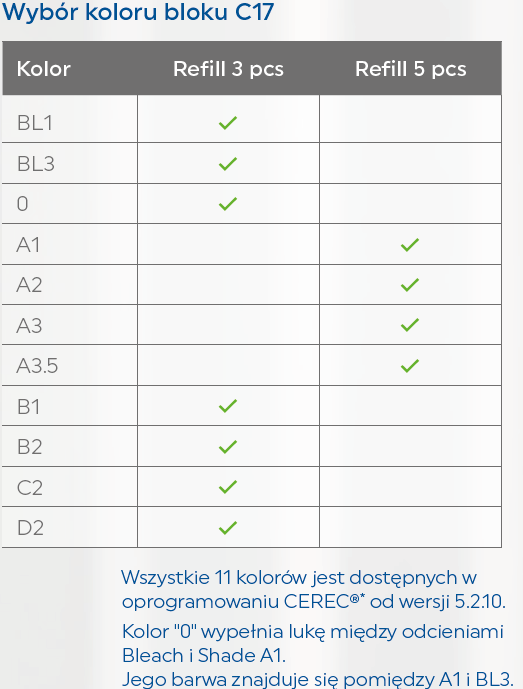 Zrzut ekranu 2025-09-05 153745.png